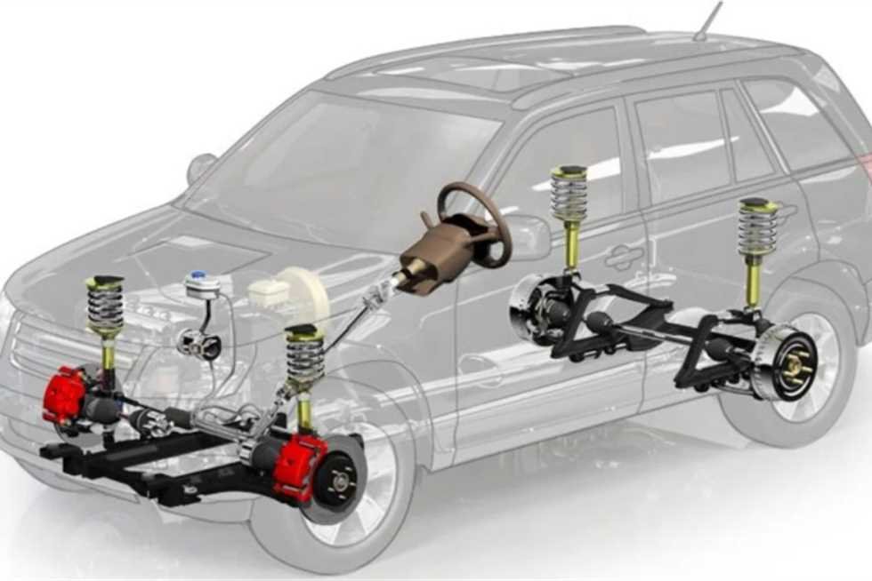 Steering and Suspension Issues You Shouldn’t Ignore